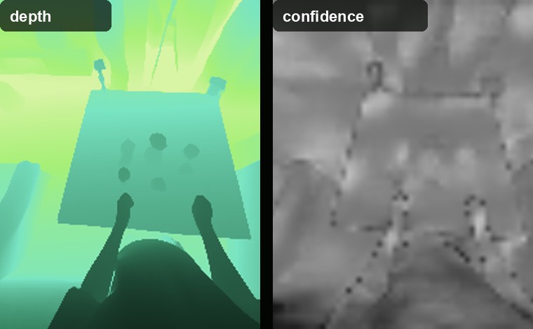 Public sample depth and confidence thumbnails